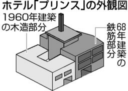 建築基準法違反に気付かず 福山市、火災のホテルで25年以上