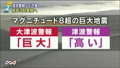 気象庁、13年３月から新津波警報を運用