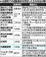 泊原発に免震重要棟 １５年度完成予定