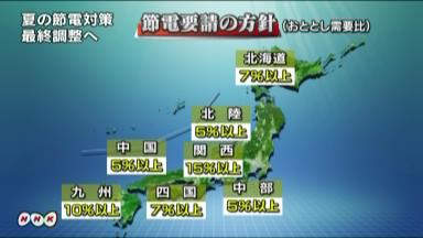 関西の電力制限回避、政府決定 ４地域で計画停電準備