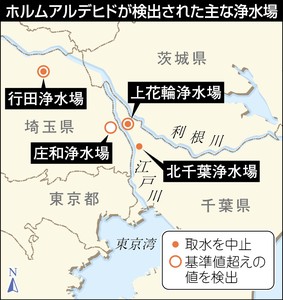 利根川水系 ３浄水場、基準超有害物質