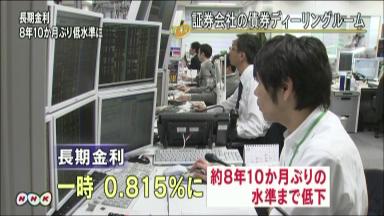 【マーケット トレンド】長期金利 欧不安、利回り０．８％下回る可能性