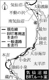 気仙沼線の仮復旧工事始まる 舗装路整備へ線路撤去