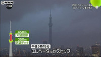 東京スカイツリー、強風でエレベーター停止（東京都）