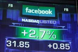 米フェイスブック株、１週間で１６％下落