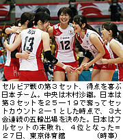 日本、３大会連続五輪＝セルビアに敗れ４位通過－バレー女子