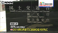 主要駅の耐震化率を１００％へ 国交省