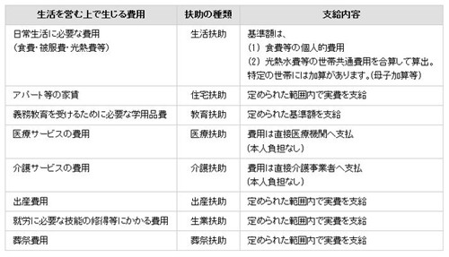 「未熟だった」…河本準一が生活保護費問題で記者会見、返納へ