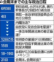 首相、小沢氏と３日再会談へ…輿石氏の提案受け