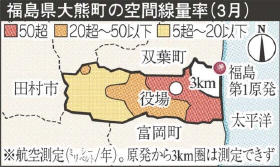 大熊町「５年間帰還せず」 再編案受け入れへ