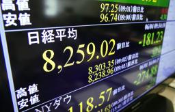 日経平均大引け、大幅続落し年初来安値 世界景気減速で TOPIX28年半ぶり安値