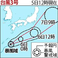 台風３号、大東島を暴風域に