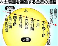 太陽横切る金星、きょう朝～午後に見える？