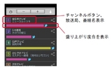 つぶやきから番組の盛り上がりチェック、シャープがスマホ用リモコンアプリ