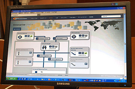 ＮＴＴコム、ＯｐｅｎＦｌｏｗを活用した世界初の企業向けクラウド