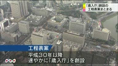 「歳入庁」創設、１８年以降…政府が工程表