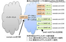 ［Interop 2012］A10ネットワークスがIPv6移行支援やDDoS攻撃対策のデモを披露