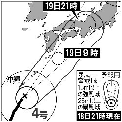 台風４号:四国から東海地方に１９日上陸か 強い勢力のまま北上