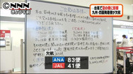 台風で国内線400便欠航 中部空港など