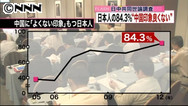 日本の対中印象が最悪に 民間調査