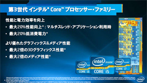 Intel、第6世代vProを搭載した第3世代Core vProプラットフォームを発表