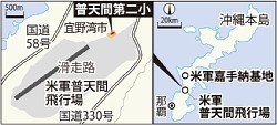 沖縄:米軍基地に近い学校 防音窓の遮音量が基準下回る