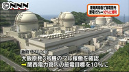 夏の節電緩和を決定 政府、大飯３号機稼働で