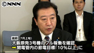 夏の節電目標を緩和＝大飯再稼働で関西１０％、中部・北陸４％―政府が決定