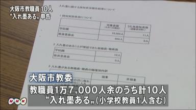 教職員１０人に入れ墨、大阪市教委 調査