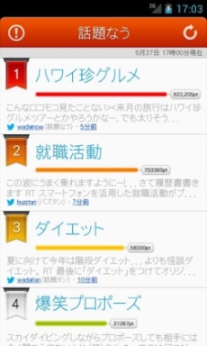 ヤフー、ソーシャルで話題のキーワードがわかるAndroidアプリ「話題なう」