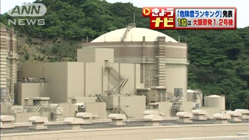 原発危険度:２４基「即時廃炉」 超党派議員がランキング