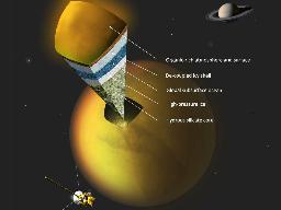 土星の衛星タイタン、地下に海か ＮＡＳＡが分析