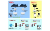 再生エネ買い取り制開始 九電へ申し込み66万キロワット