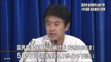 国民年金:未納率が最悪更新…１１年度、６年連続